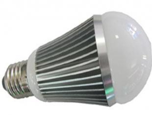 申安照明SA-Q-023 LED球泡灯 室内照明与节能批发的理想之选