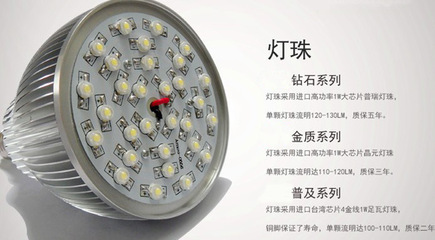 高亮节能，品质之选 LED铝合金球泡灯30W厂家直供全解析