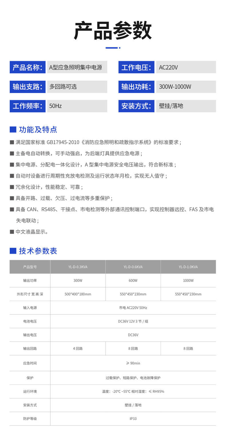 A型应急照明集中电源与EPS应急电源批发采购全指南